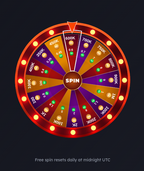 SweepLasVegas Casino Wheel of Luck